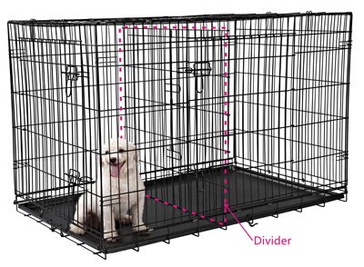 how big should a puppy kennel be